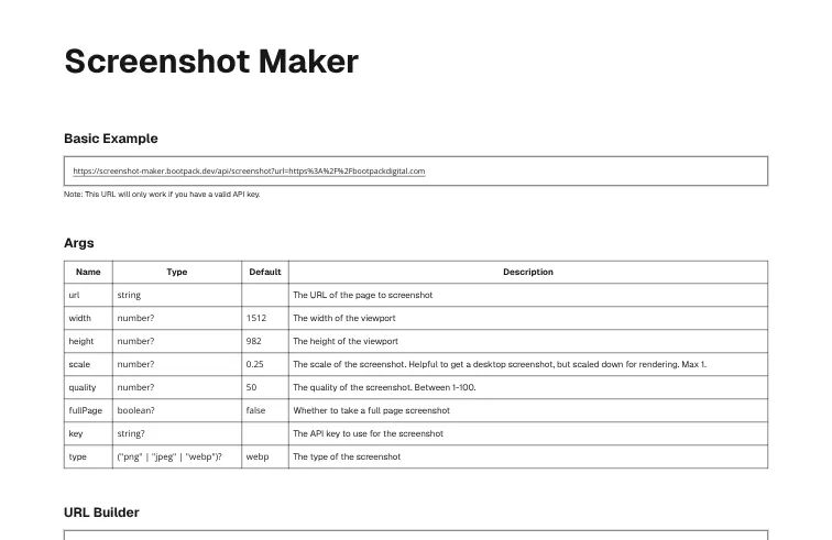 PageSpeed Testing